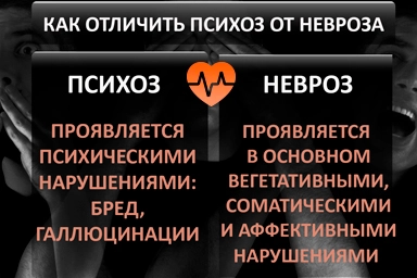 Лечение психоза в Шушенском